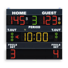 Multisport resultattavle